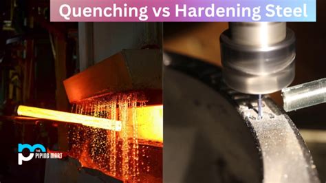 why does quenching harden steel